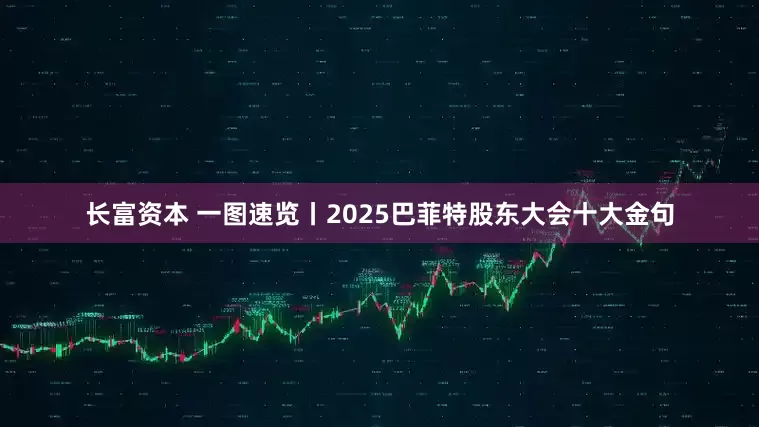 长富资本 一图速览丨2025巴菲特股东大会十大金句
