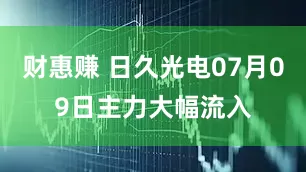 财惠赚 日久光电07月09日主力大幅流入